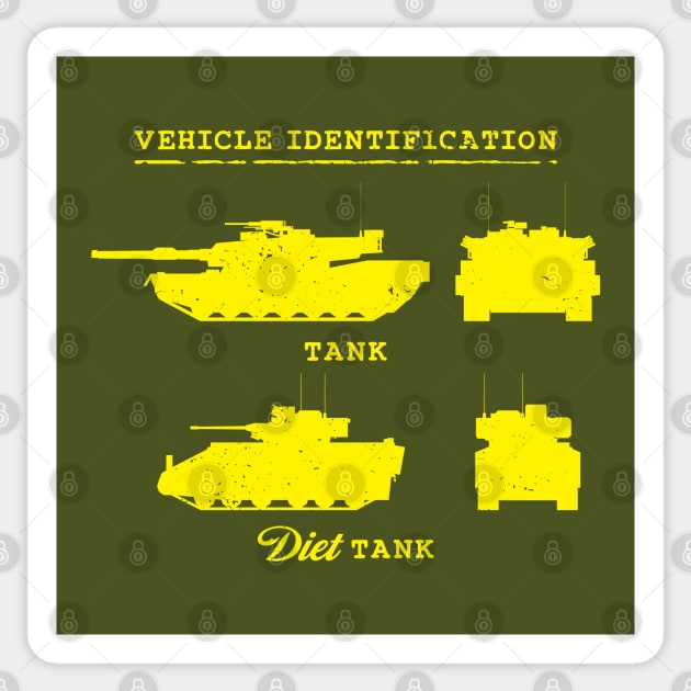 Diet Tank - yellow Sticker by CCDesign